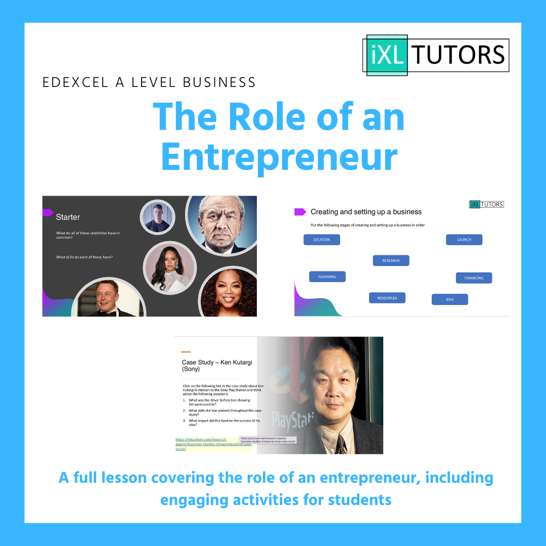1.5.1 The Role of an Entrepreneur (Download)