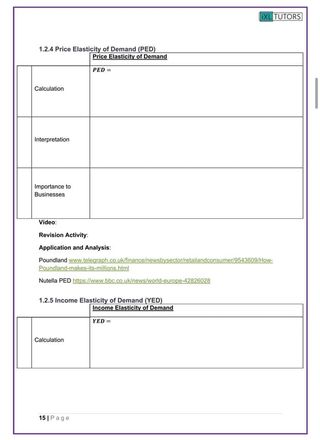 Edexcel A Level Business Revision Guide (Download) - Image 2