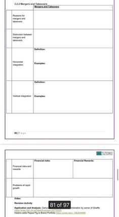 Edexcel A Level Business Revision Guide (Download) - Image 4