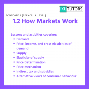 1.2 How Markets Work Lessons (Download)