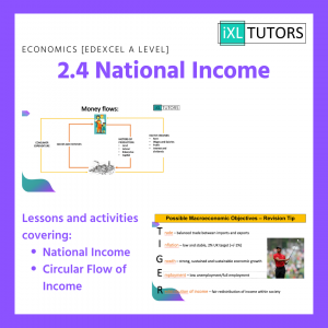 2.4 National Income lesson (Download)