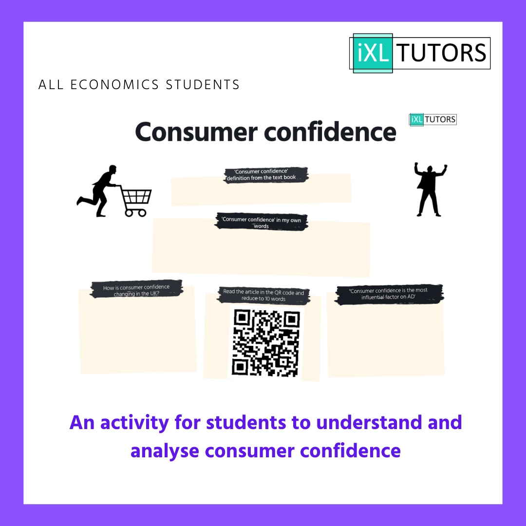 Consumer confidence summary: A Level Economics (Download)