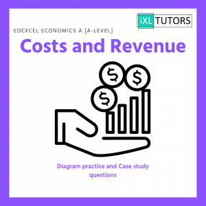 Revenue, Costs and Profit Practice (Download)