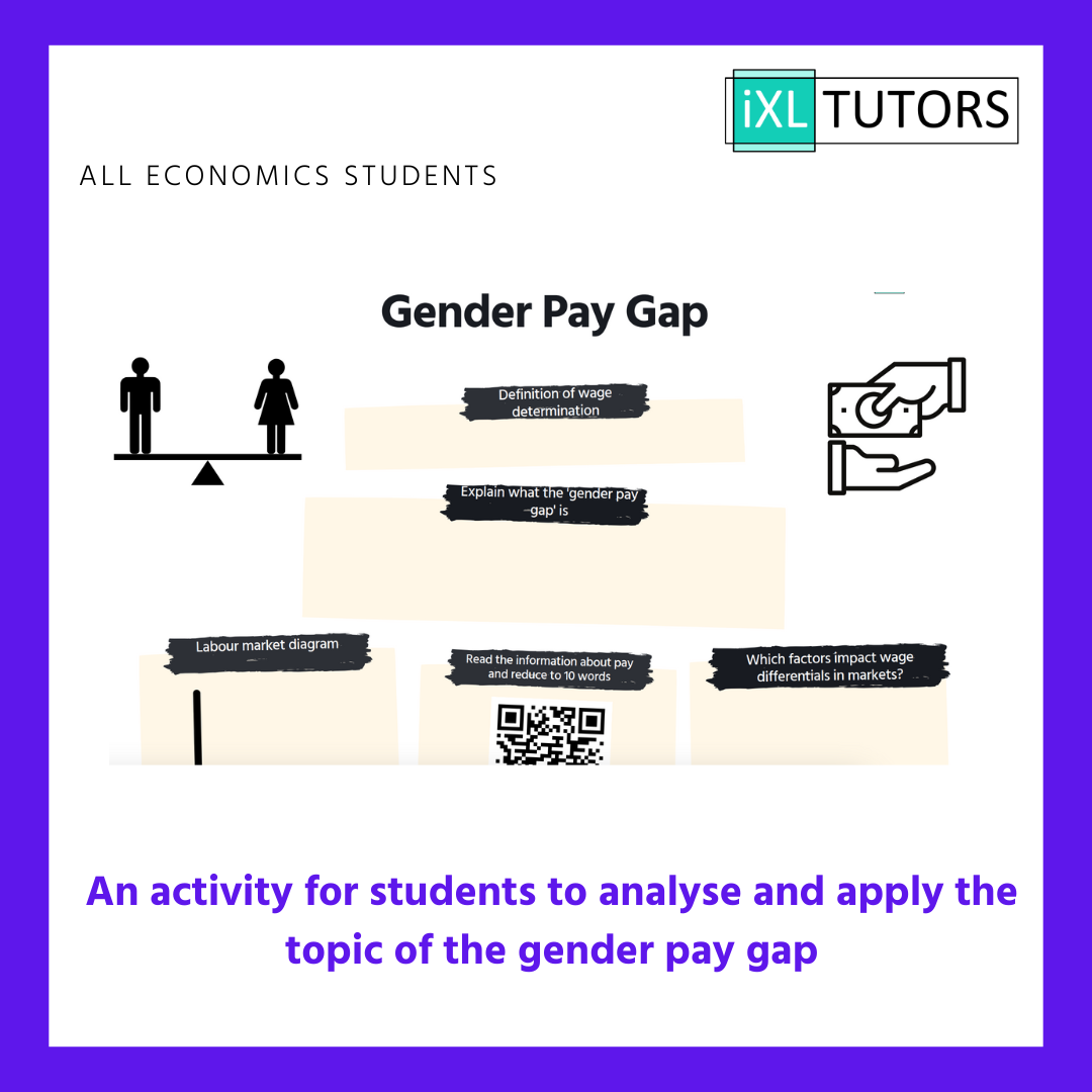 Gender Pay Gap summary: A Level Economics(Download)