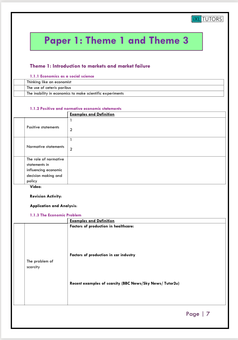 Edexcel A Level Economics Revision Guide (Download) - Image 2