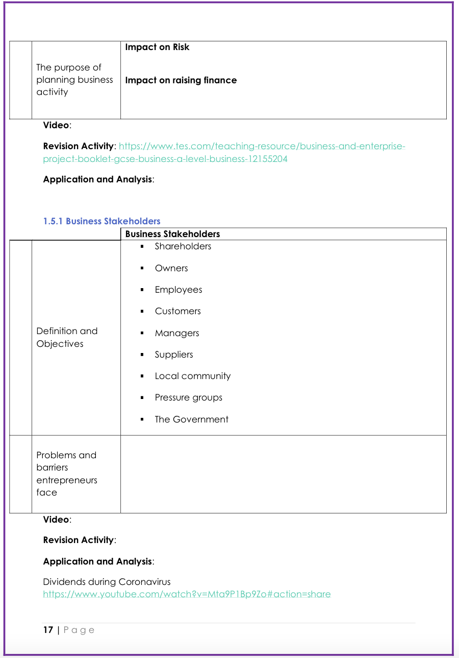 Edexcel GCSE Business Revision Guide (Download) - Image 2