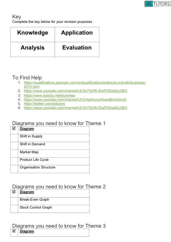 Edexcel A Level Business Revision Guide (Download) - Image 5