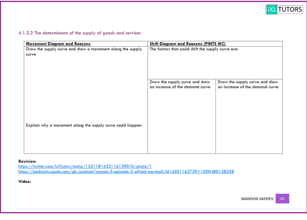 AQA A Level Economics Revision Guide (Download) - Image 4