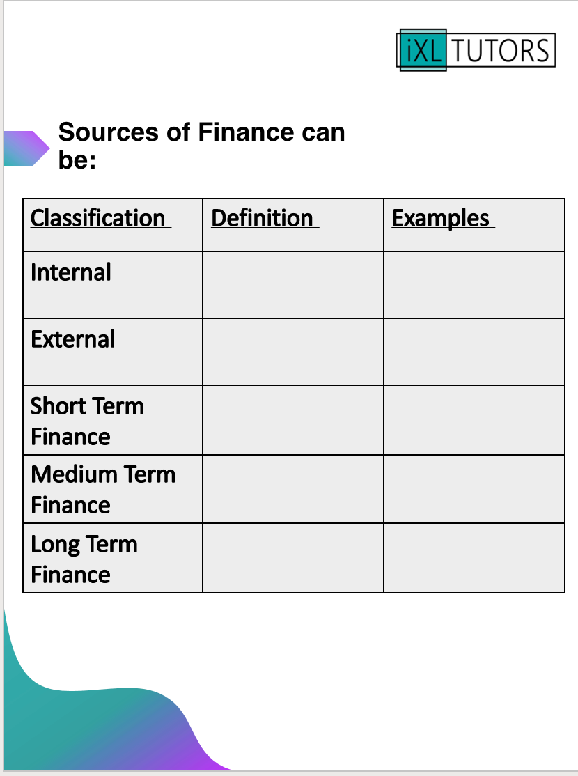 Sources of Finance Booklet (Download) - Image 2