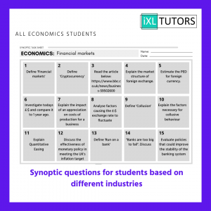 Synoptic Tasks for A Level Economics [Download]