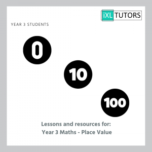 Year 3 Maths - Place Value lessons