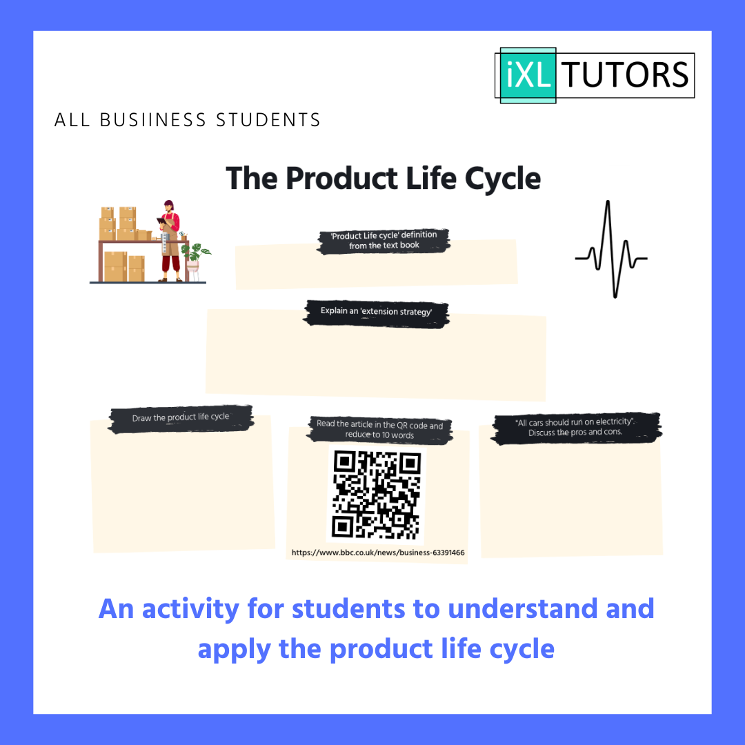 Product Life Cycle summary: Business (Download)